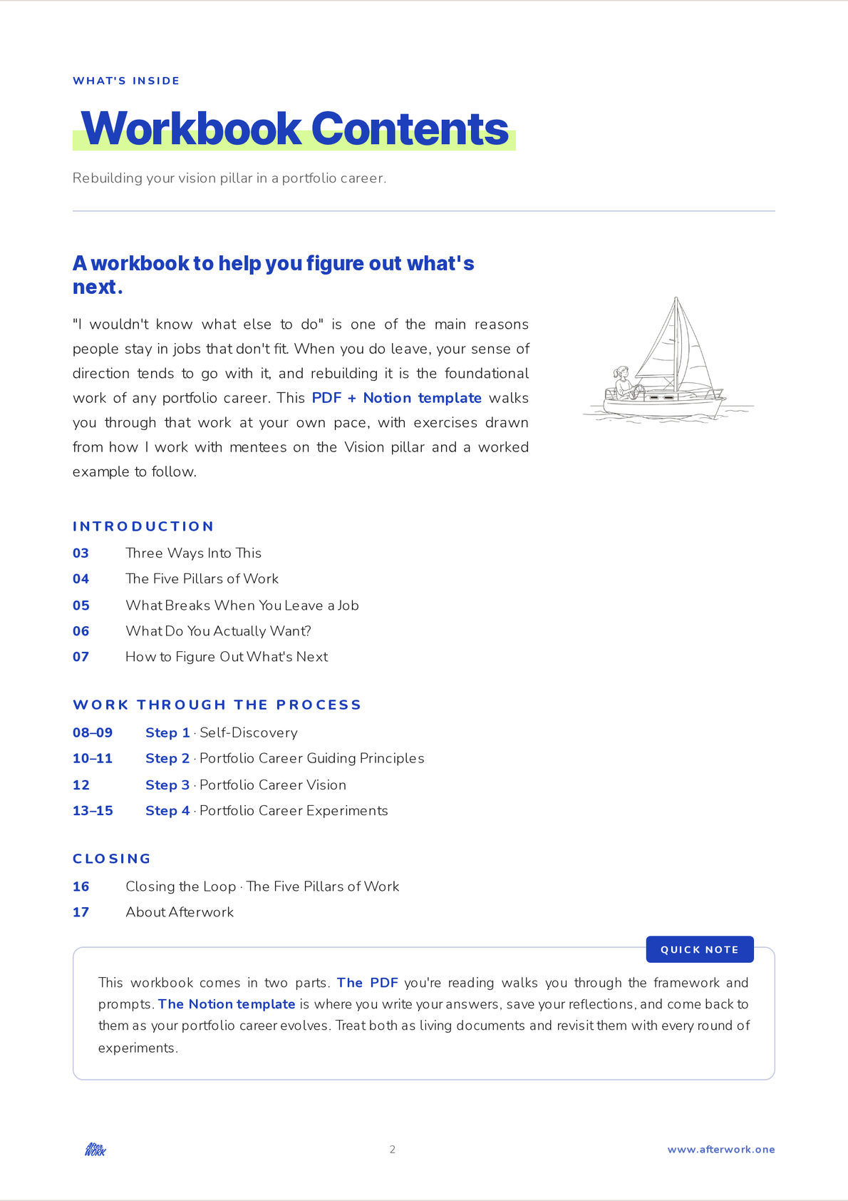 Vision Pillar Workbook · Contents