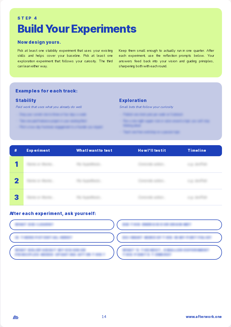 Vision Pillar Workbook · Step 4 Build Your Experiments