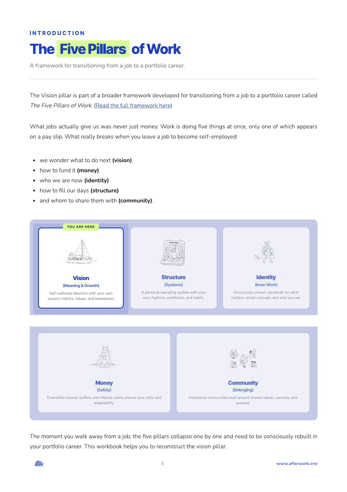 Vision Pillar Workbook · The Five Pillars of Work